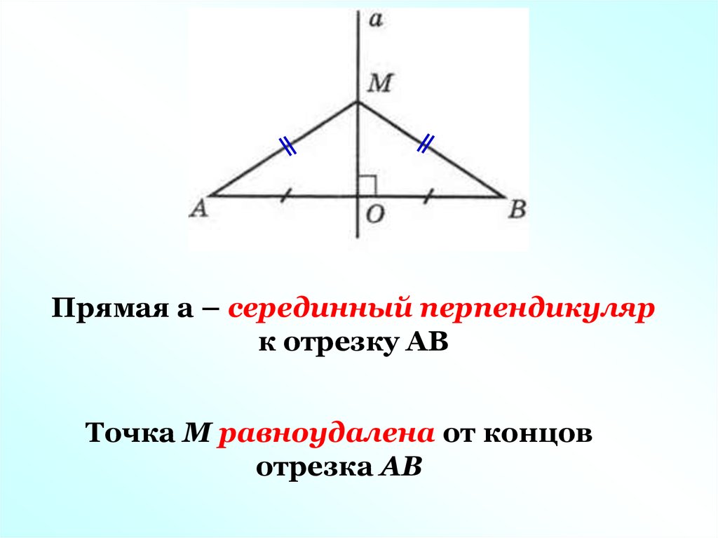 Серединная прямая треугольника. Серединный перпендикуляр. Серединный перпендикуляр отрезка. Серединный перпендикуляр к прямой. Серединные перпендикуляры к отрезкам.