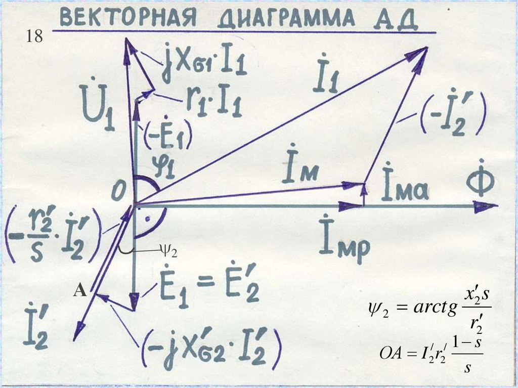 Векторная диаграмма асинхронного двигателя с короткозамкнутым ротором