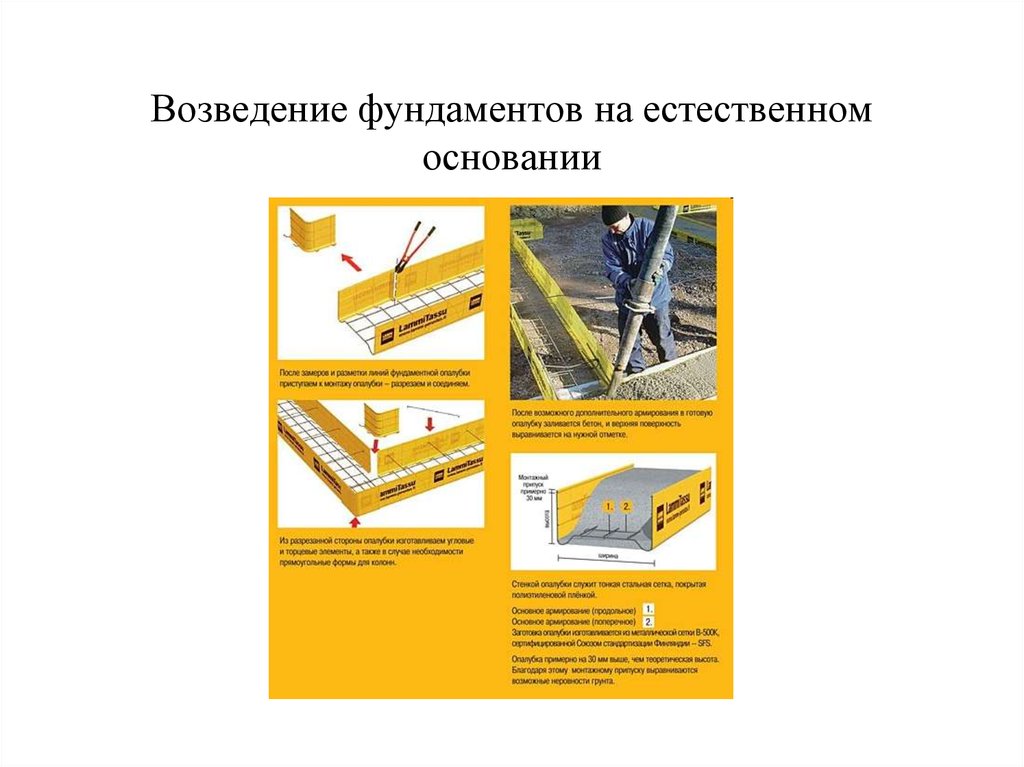 Естественное основание. Что такое естественное основание под фундамент. Фундамент на естественном основании. Фундамент на естественном основании виды. Устройство фундамента на естественном основании.