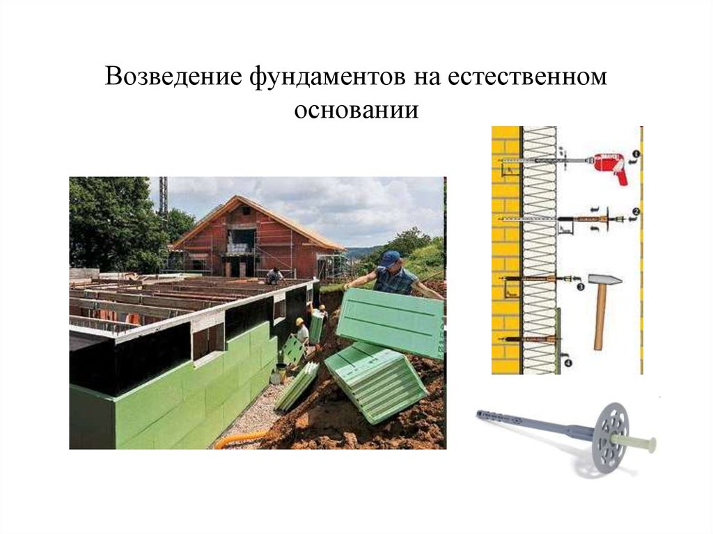 Естественное основание. Фундамент на естественном основании. Естественные основания зданий. Естественное и искусственное основание фундамента. Фундамент на искусственном основании.