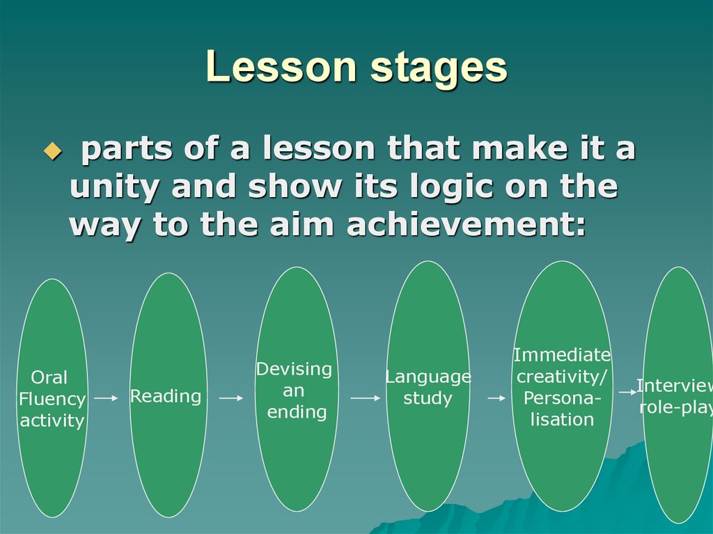 Lesson stages