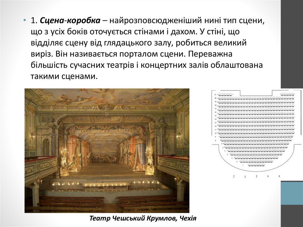 Сцена коробка. Коробка для театра. Сценическая коробка. Устройство сцена-коробка.