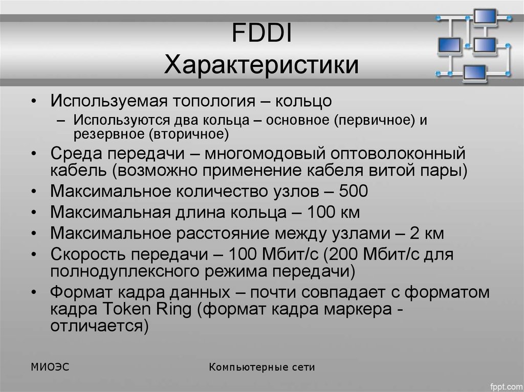 FDDI Характеристики