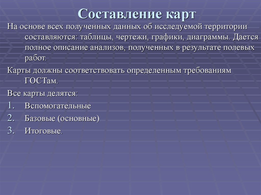 Составление карт