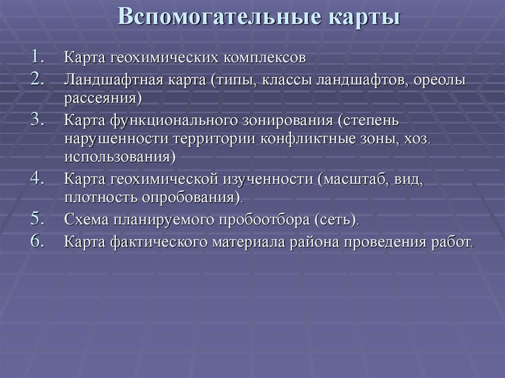 Вспомогательные карты