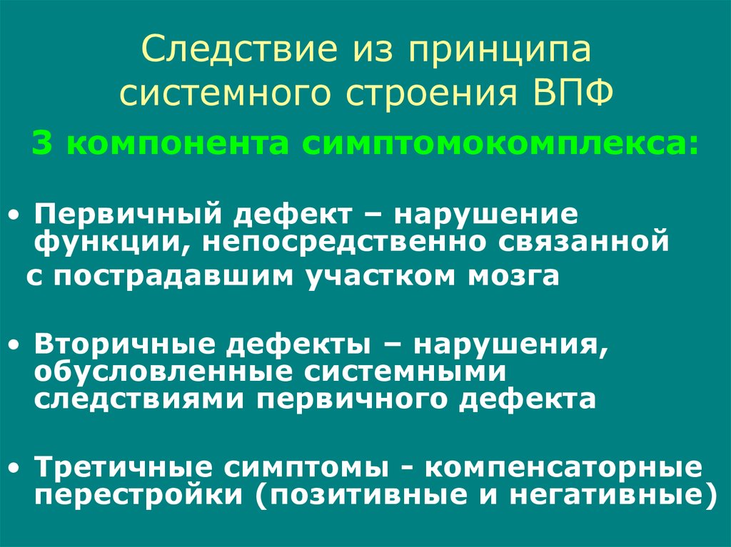 Схема этапов развития нейропсихологии как науки