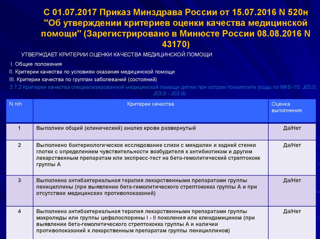 Приказ по хирургической безопасности в стационаре образец