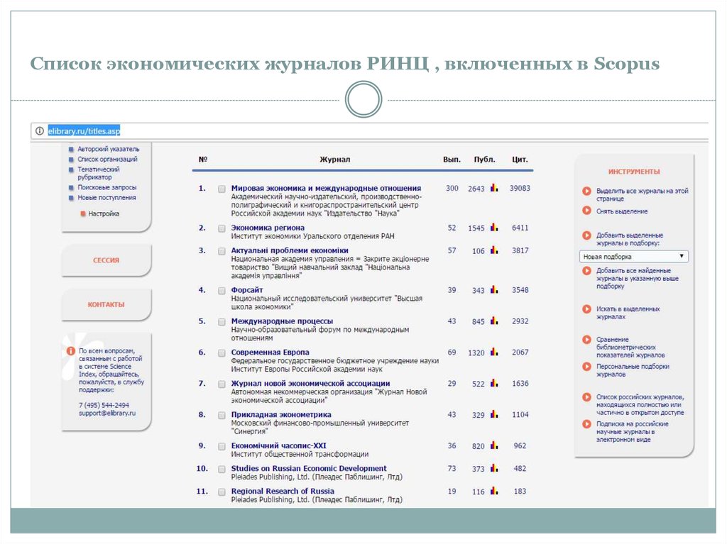 Перечень экономических наук. Список журналов Скопус 2020. Российские журналы входящие в Scopus 2019. Scopus российские журналы 2020. Журналы в РИНЦ список.