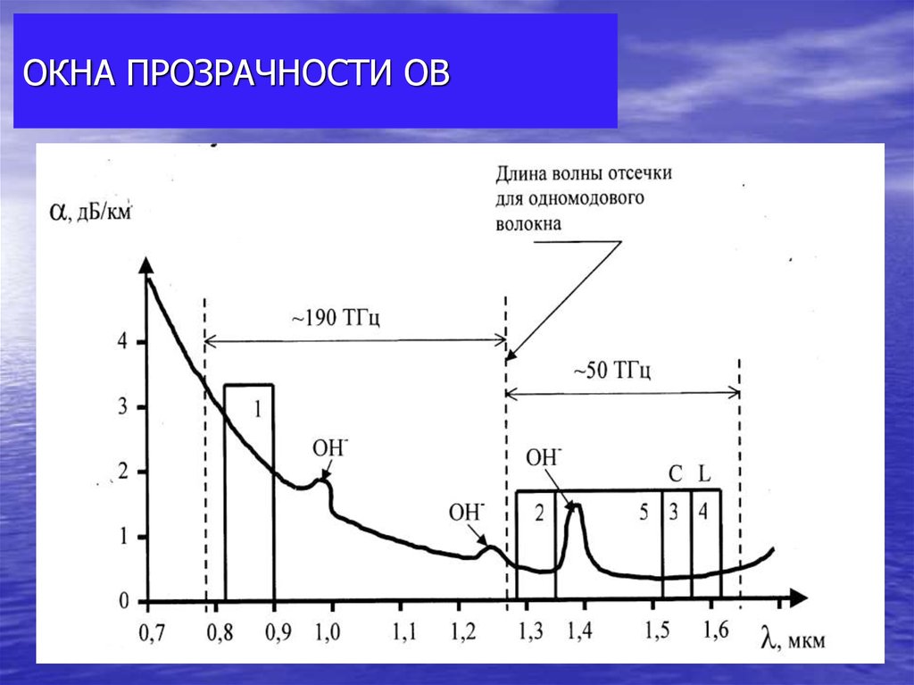 download технологические расчеты в процессах холодной