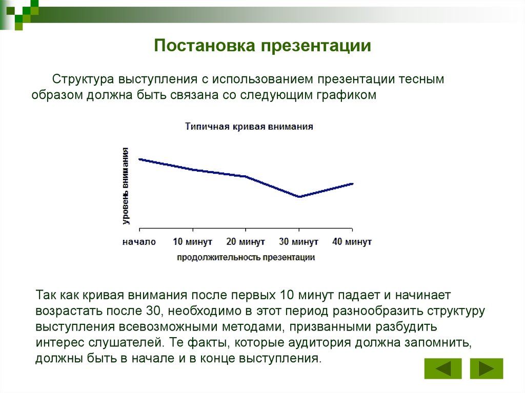 Рекомендации к структуре презентации