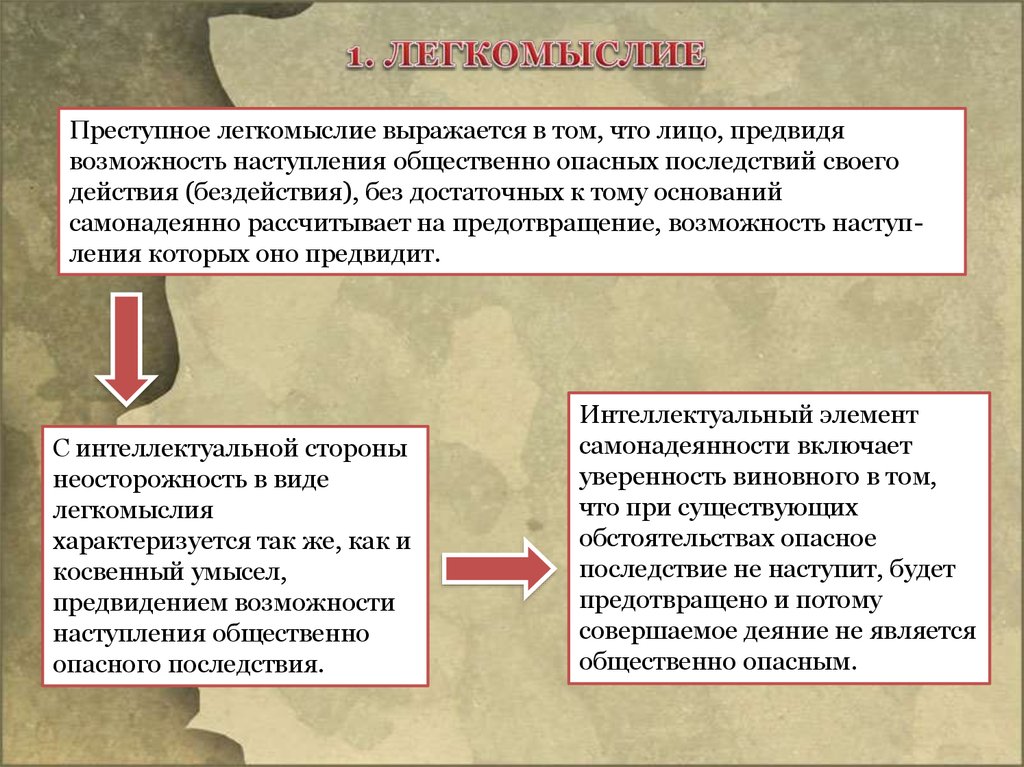 Возможность лица своими действиями. Предвидение неизбежности наступления общественно опасных. Общественно опасные (преступные) последствия. Деянием и общественно опасными последствиями. Общественно опасное последствие выражается.