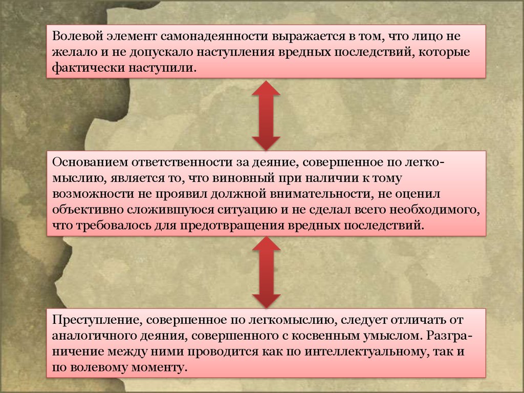 Деяние лица. Волевой элемент. Волевой элемент элемент. Волевой элемент преступного легкомыслия. Интеллектуальный и волевой элемент.