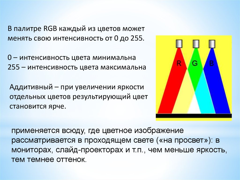 Какого цвета макс