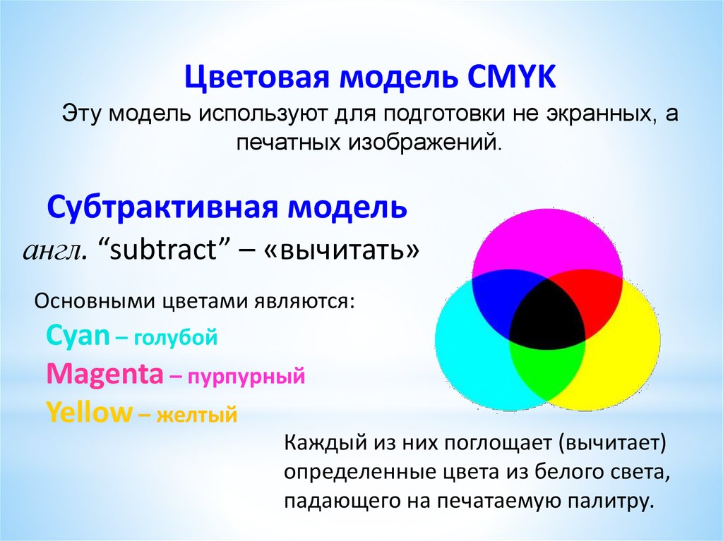 Расшифровка cmyk. Модель Смук цвета. Цветовая модель CMYK. Цветовая модель CMY. Субтрактивная цветовая модель CMY.