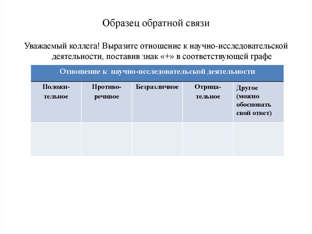 Примеры без обратной связи