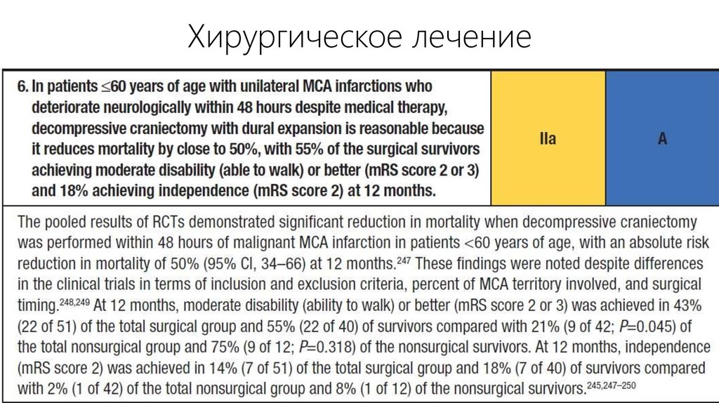 Хирургическое лечение
