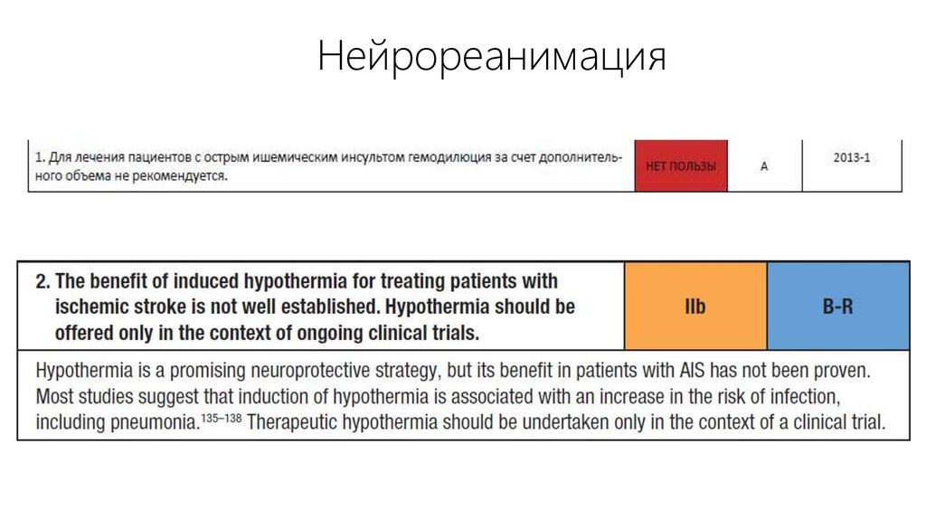 Нейрореанимация