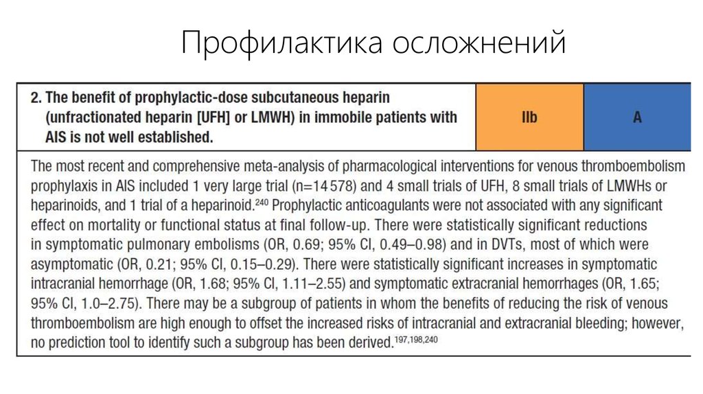 Профилактика осложнений
