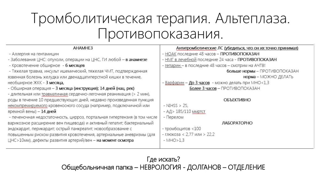 Тромболитическая терапия. Альтеплаза. Противопоказания.