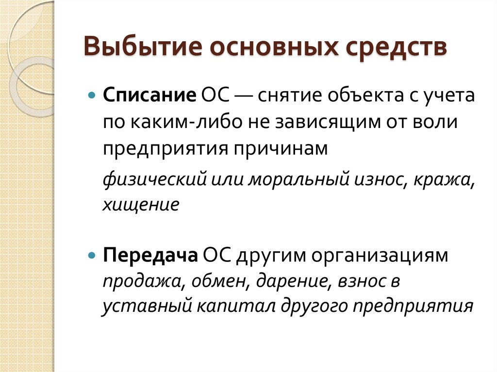 Выбытие основных средств