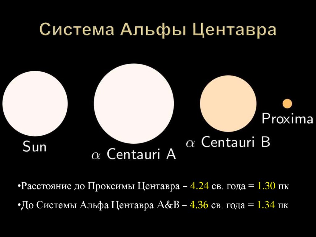 Альфа центавра презентация