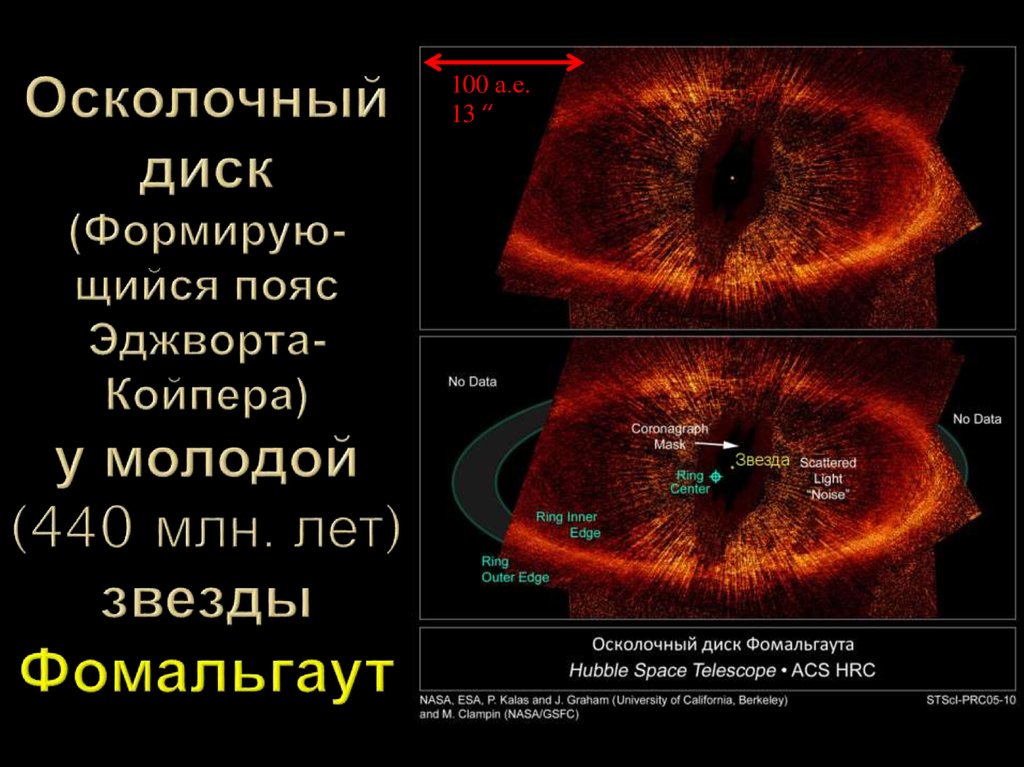 Осколочный диск (Формирую-щийся пояс Эджворта-Койпера) у молодой (440 млн. лет) звезды Фомальгаут