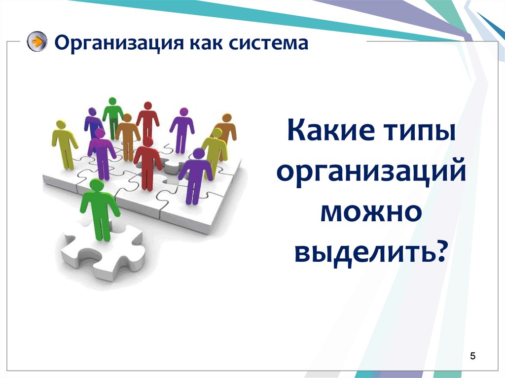 Организация как система