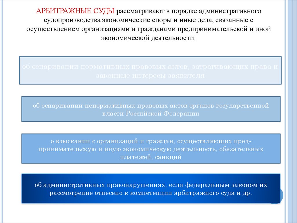 Орган рассматривающий экономические споры. Арбитражный суд что рассматривает. Какие суды рассматривают экономические споры. Законодательство Российской Федерации о налогах и сборах. Арбитражные суды РФ И иные арбитражные органы.