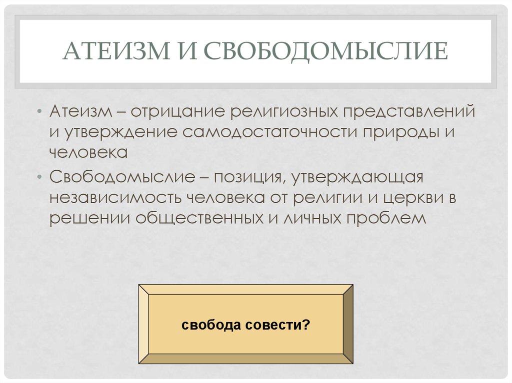 Атеизм и религия презентация