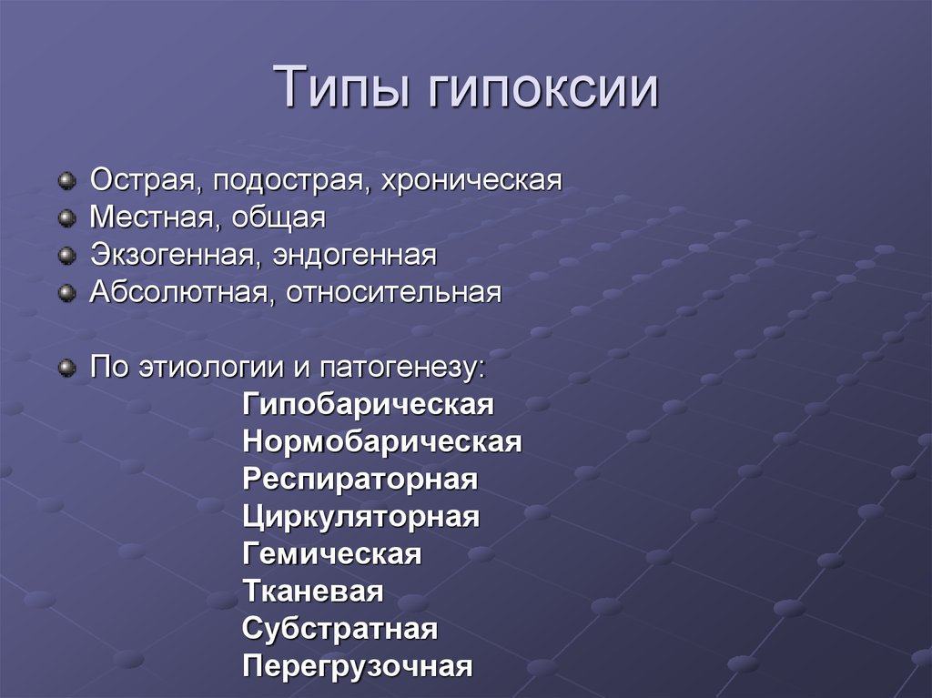 Презентация на тему гипоксия