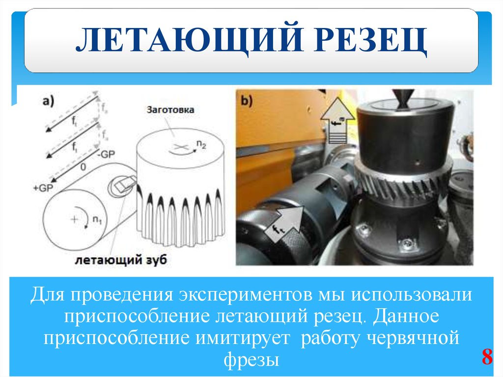 Повышение стойкости червячных фрез за счет нанесения фоп-покрытия нового поколения - презентация онлайн