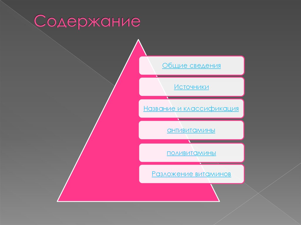 Содержание