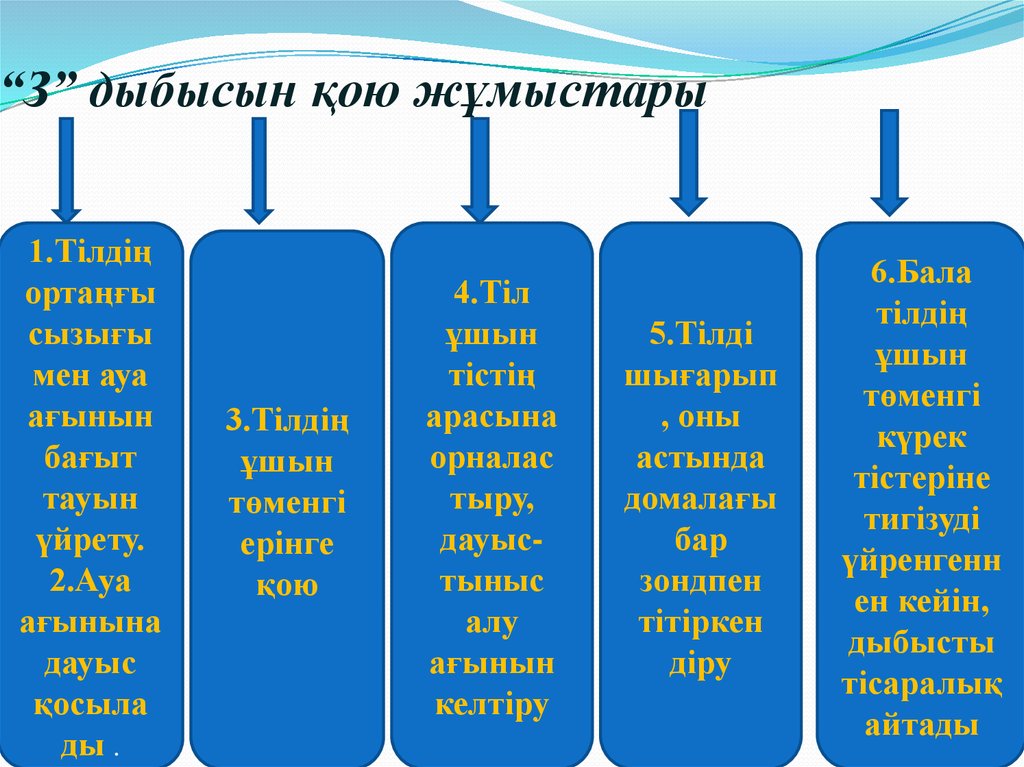 Қою текст. С З дыбыстарын ажырату. Логопедиялық жаттығулар презентация. С мен з дыбыстары. К дыбысын артикуляциясы.