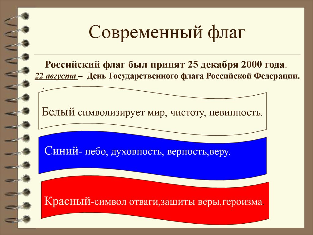 Презентация история флага рф