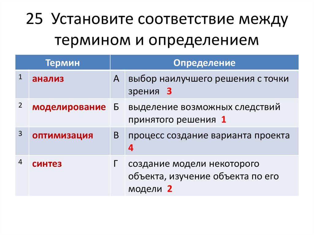 Установите соответствие между терминами