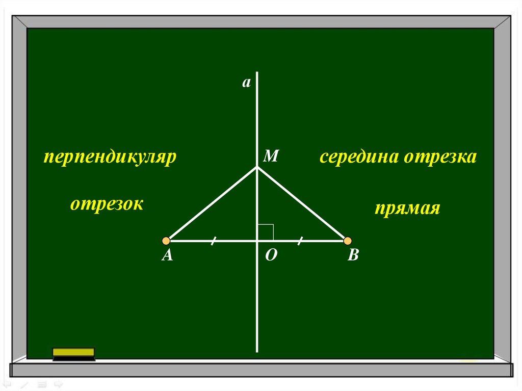 Серединный отрезок. Середина перпендикуляра. Перпендикуляр отрезка. Серединный перпендикуляр. Срединный перпендикуляр.