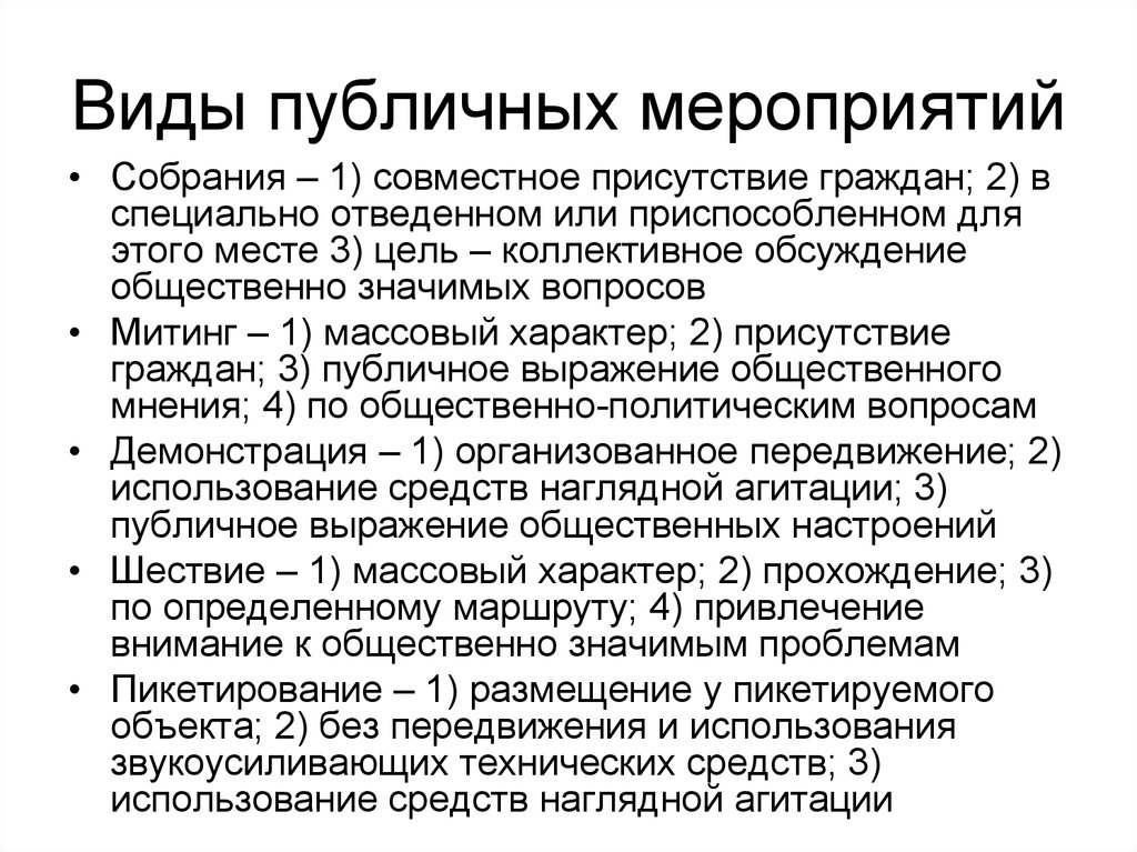 Мероприятий является. Понятие виды условия проведения публичных мероприятий. Формы публичных мероприятий. Формы проведения общественных мероприятий. Формы публичных мероприятий в РФ.