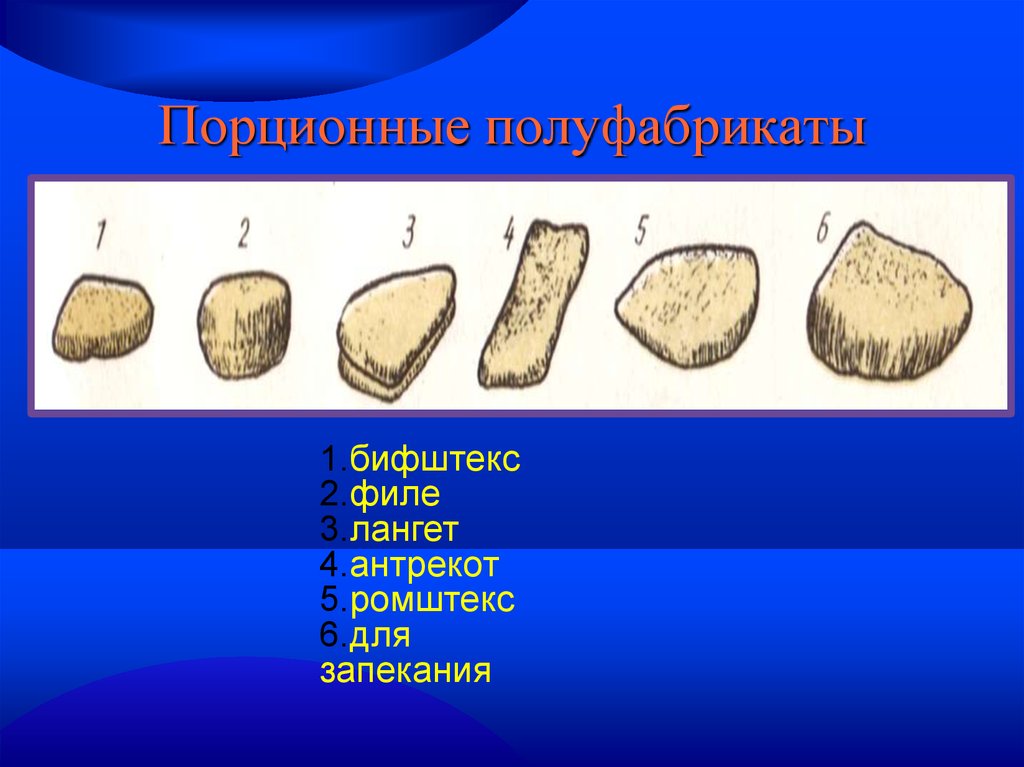 Мелкокусковые полуфабрикаты из птицы презентация