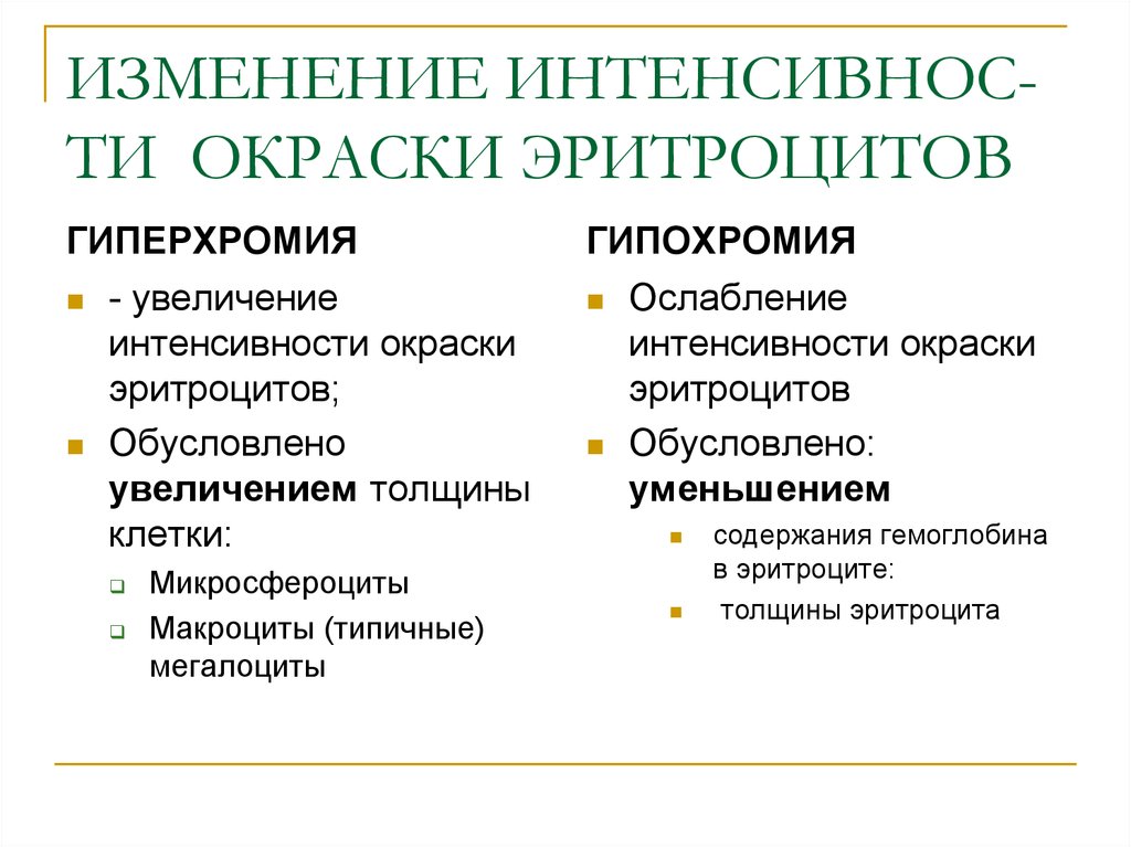 Изменение интенсивности окраски. Изменение окраски эритроцитов. Интенсивность окраски. Уменьшение интенсивности окраски. Гиперхромия и гипохромия причины.