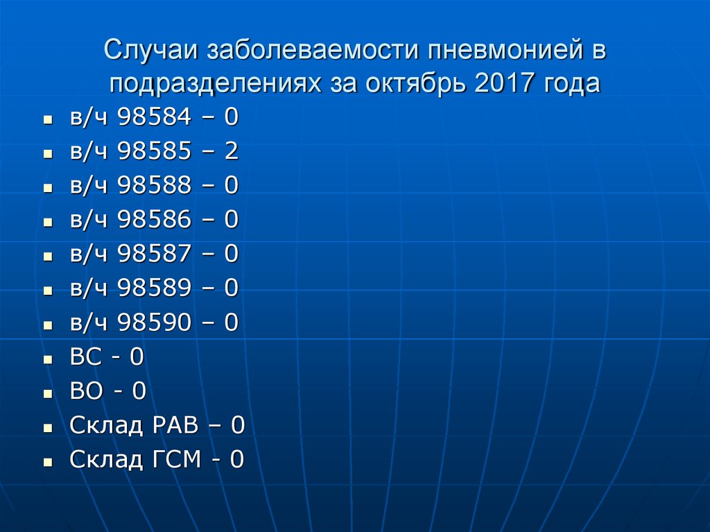 Случаи заболеваемости пневмонией в подразделениях за октябрь 2017 года