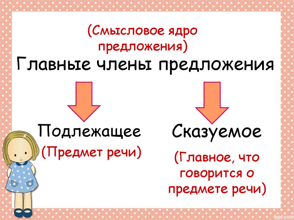 Главные и второстепенные члены предложения картинки