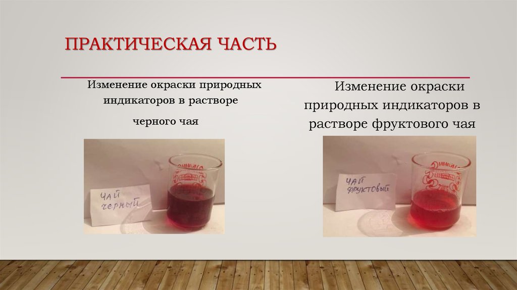 Практическая часть