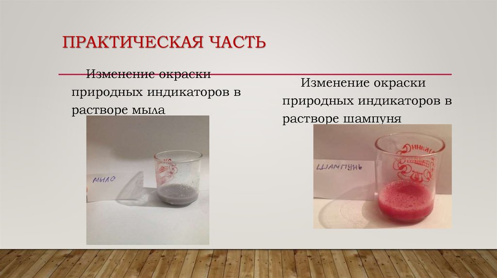 Практическая часть