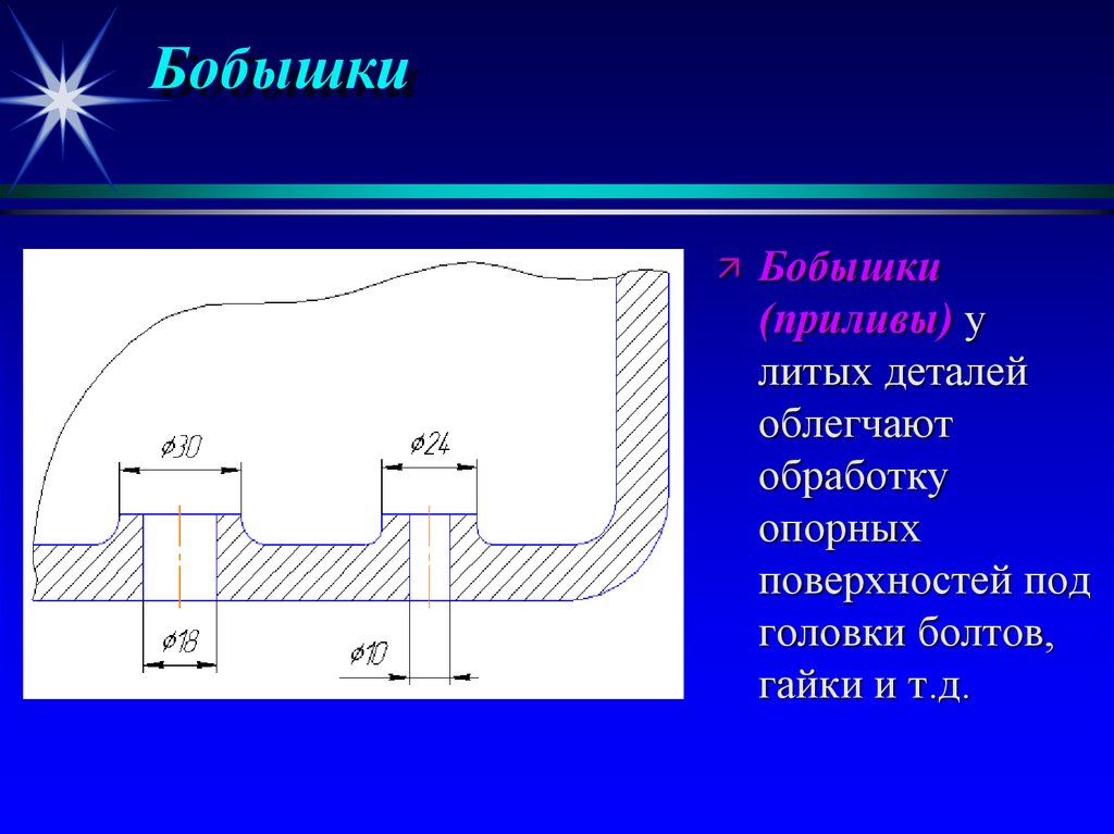 Бобышка это на чертеже