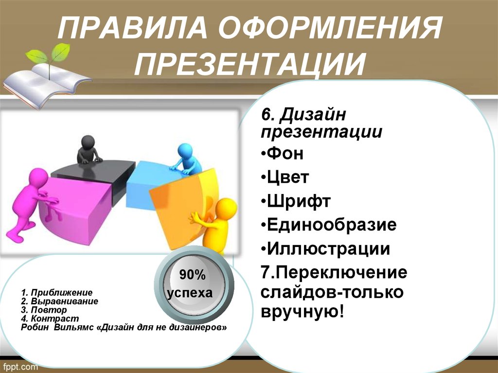 Перечислите основные правила разработки и создания презентаций