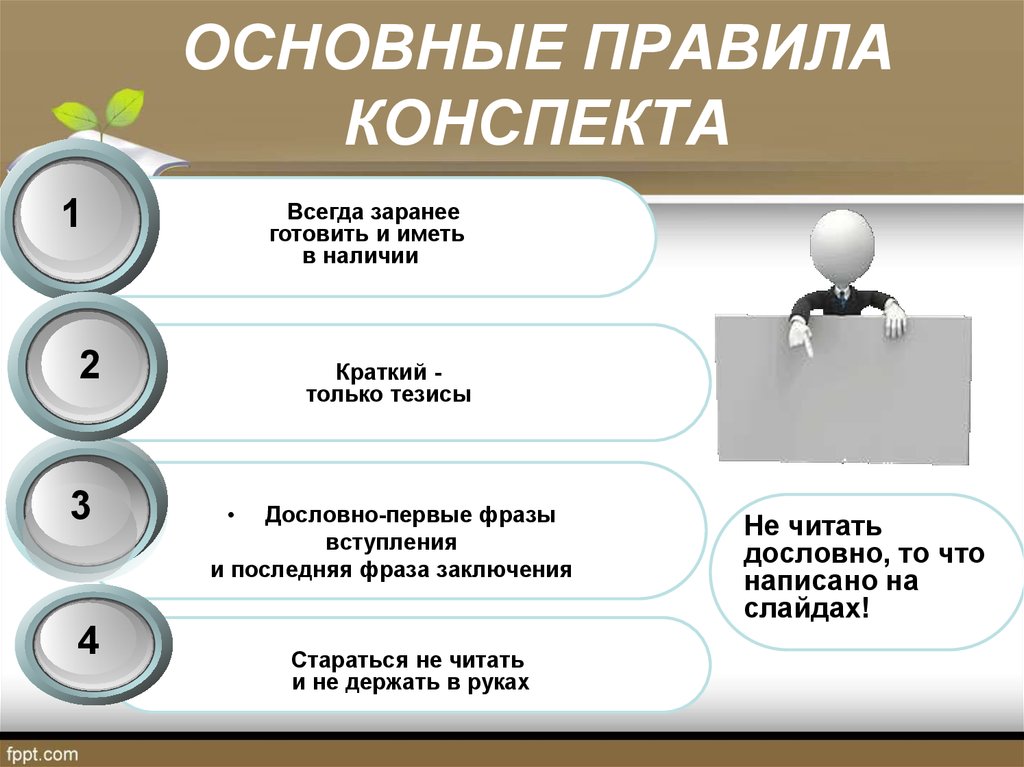 Конспект правил. Основные правила конспекта. Основные правила консекта. Конспект по правилу. Конспект основные требования.