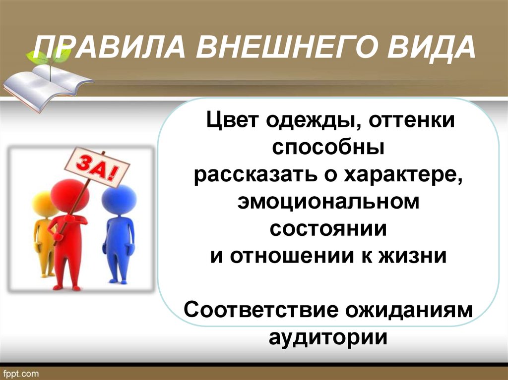 Внешние правила. Правила внешнего вида. Регламент внешнего вида. 