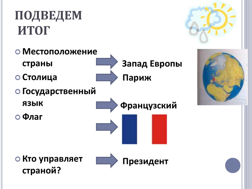 Пар страна столица