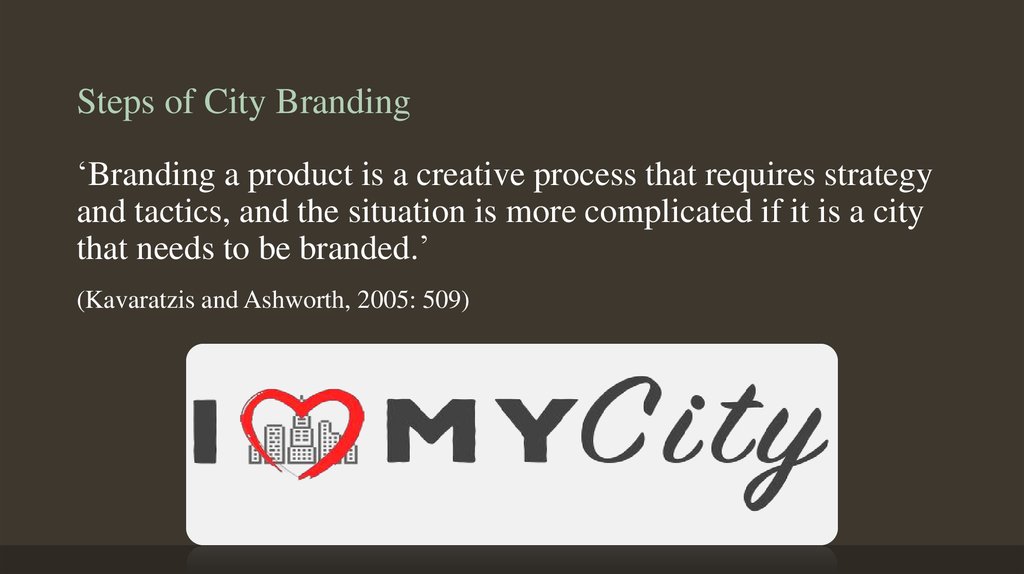 Steps of City Branding