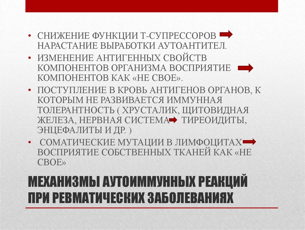 МЕХАНИЗМЫ АУТОИММУННЫХ РЕАКЦИЙ ПРИ РЕВМАТИЧЕСКИХ ЗАБОЛЕВАНИЯХ